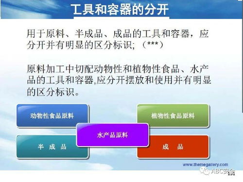 食品安全法與餐飲服務管理 互聯網新聞信息服務視角